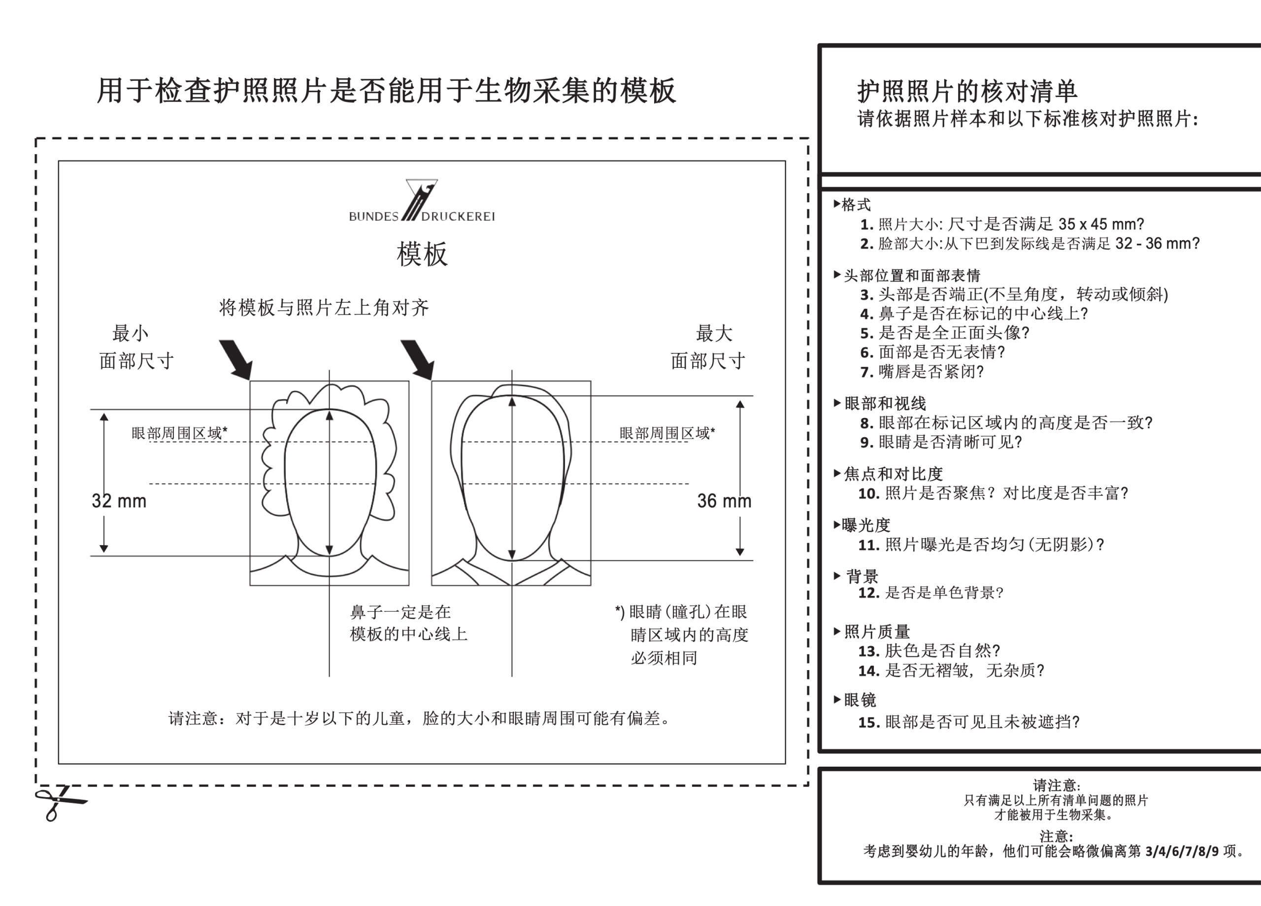 申根签证照片要求2025最新标准（尺寸、背景、戴眼镜）